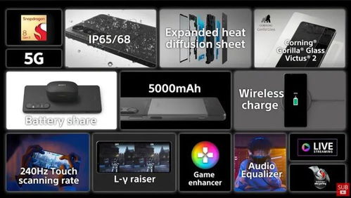 8999,它仍是最有堅持的旗艦機