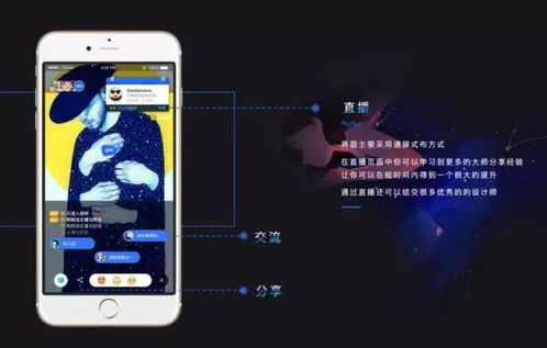 在心靈的旅行中尋找靈感 一個學測繪的姑娘如何進階為ui設計師